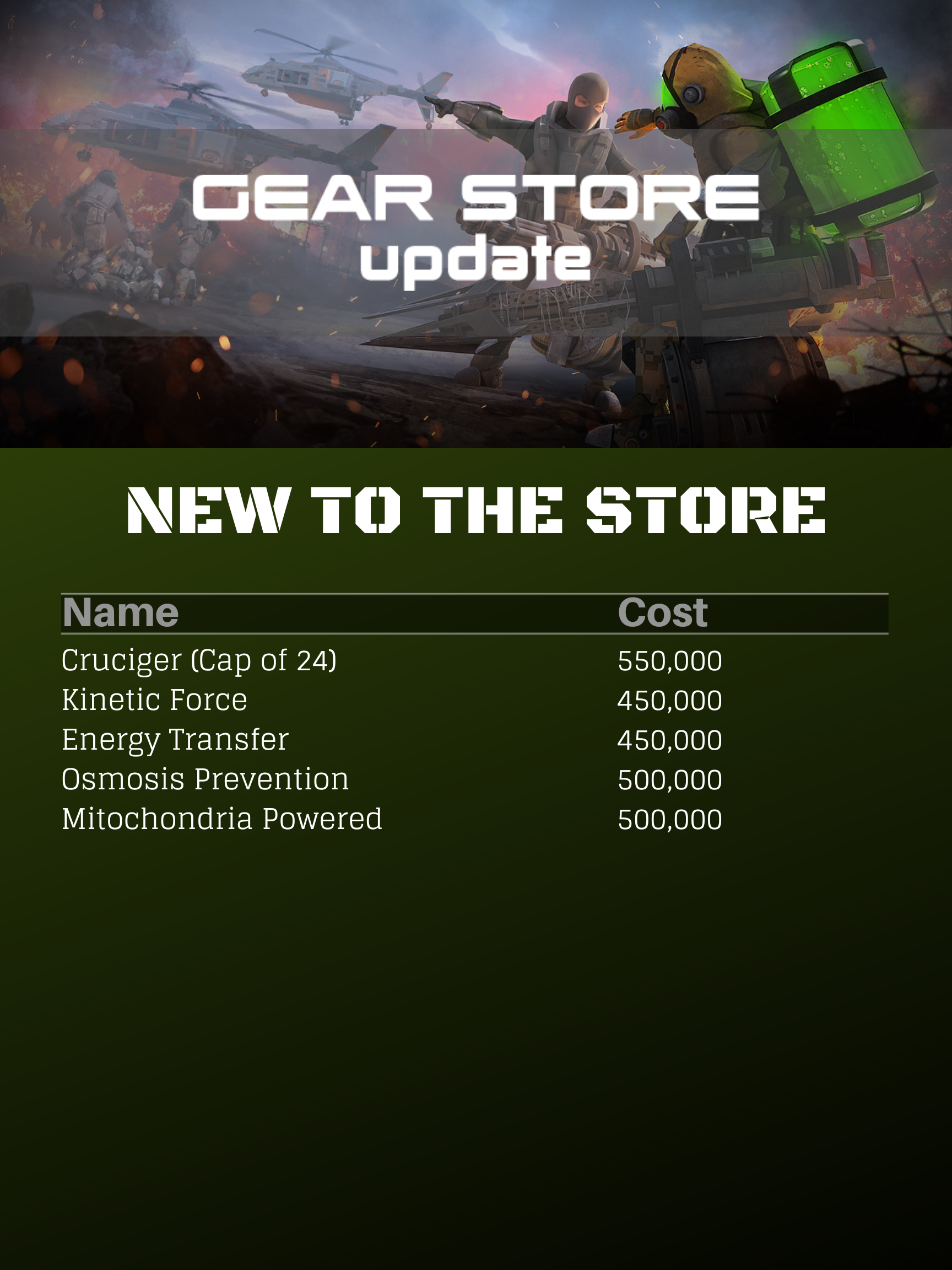 February_Gear_Store__2_.png